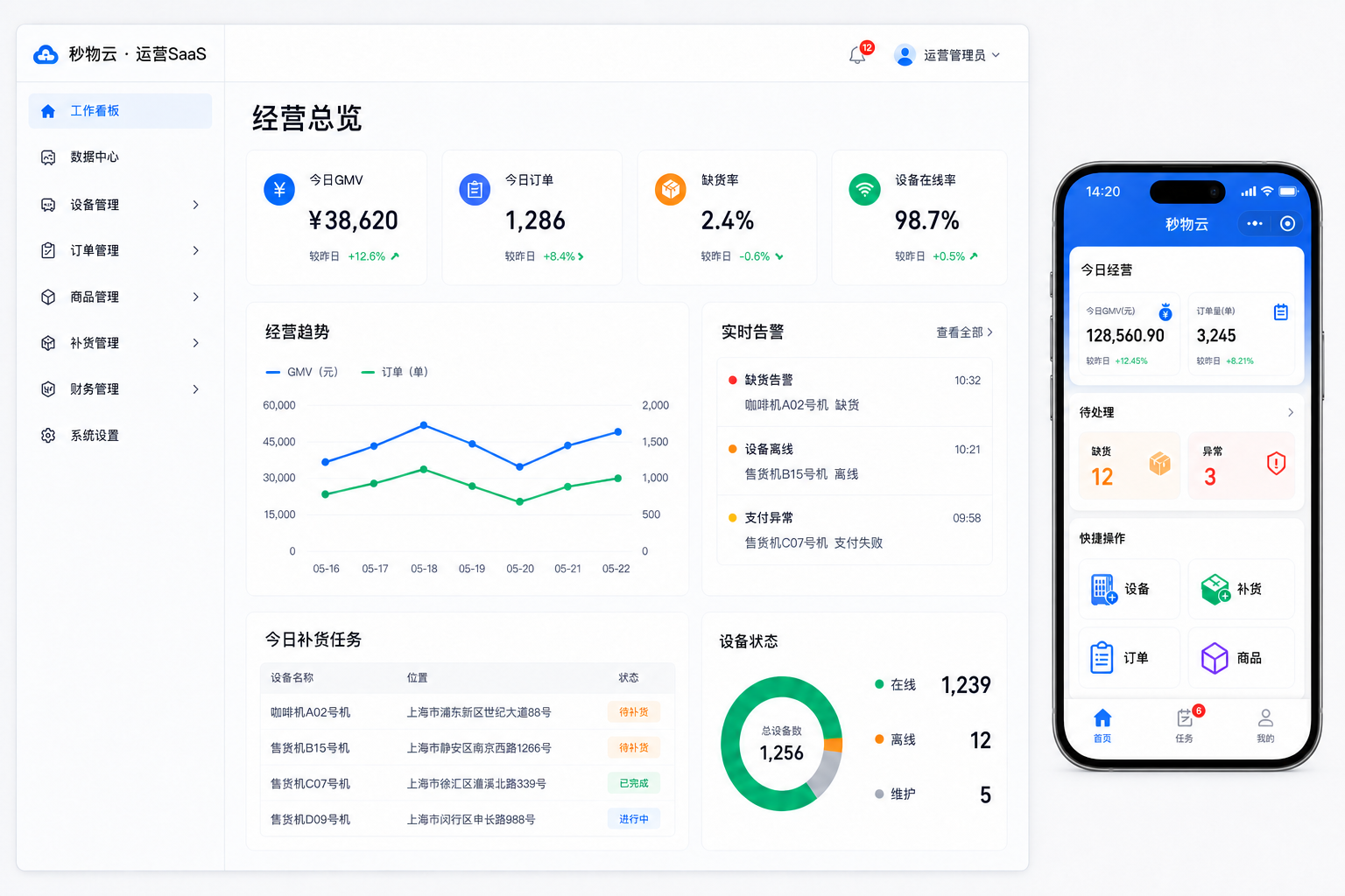 秒物云SaaS后台与小程序界面